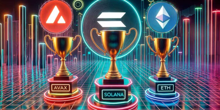鏈上忙翻天、幣價跌不停！研究：ETH 、 SOL 、 AVAX「基本面與價格背離」